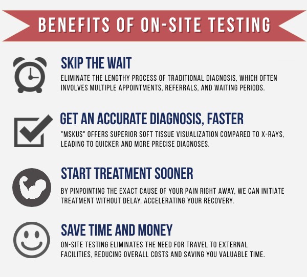 panetta on-site testing benefits